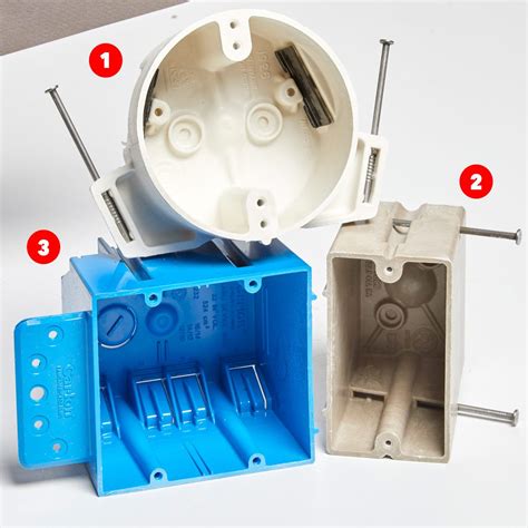 electrical e box|electrical box meaning.